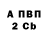 Метадон VHQ ARM125